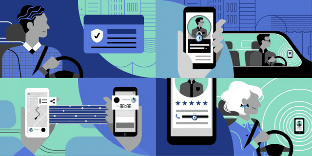 What is Uber and how does it work?